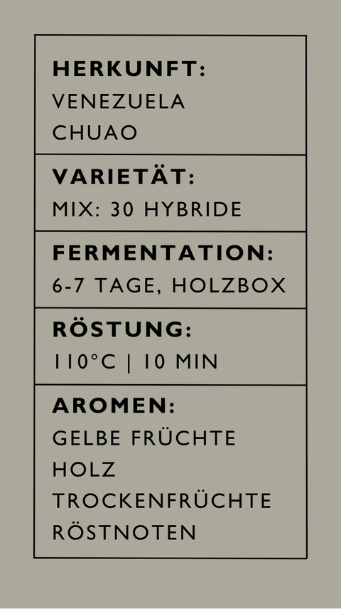 70% Tender Dark - Venezuela Chuao - limitierter specialty cacao